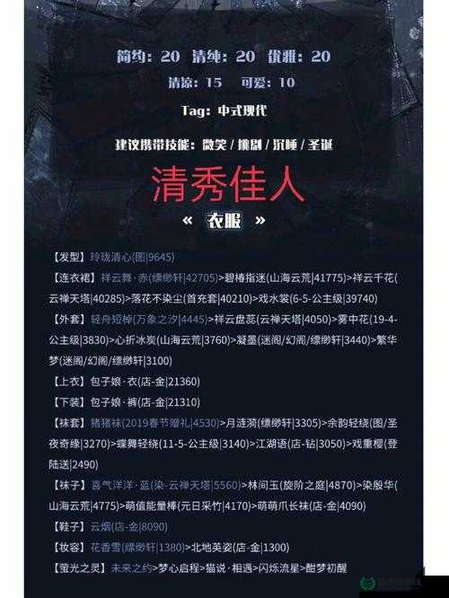 奇迹暖暖联盟委托2-7黑卡的云端风，高分搭配秘诀何在？
