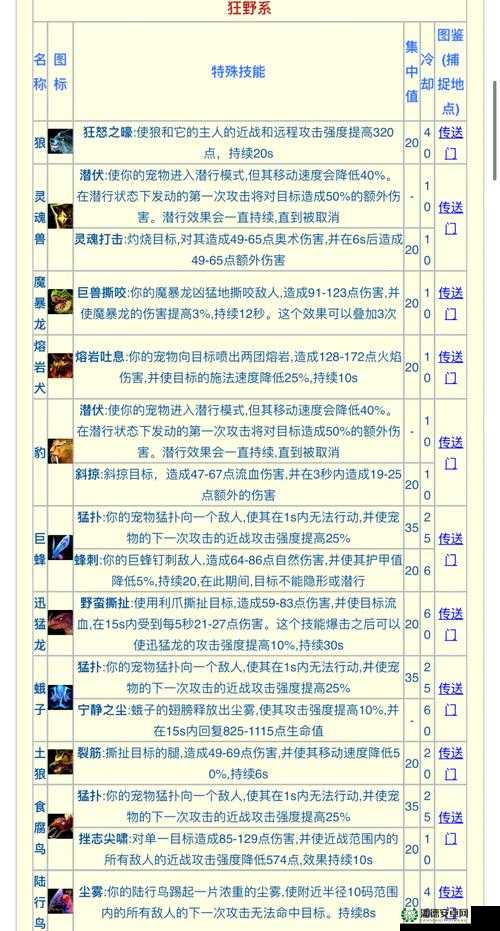 大明李提督究竟有多强？全面解析属性、技能与宝具！