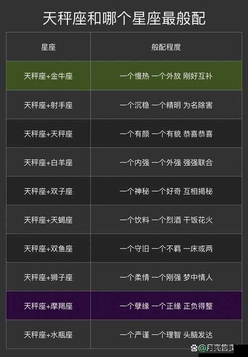 天秤座与摩羯座在天天酷跑中谁更胜一筹？属性技能全面对比解析
