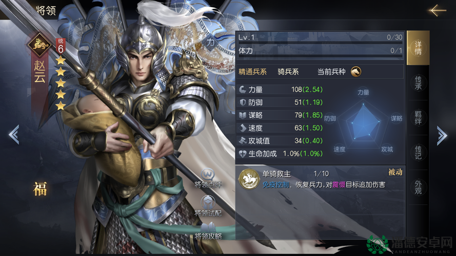 时空召唤赵云究竟值不值得入手？技能属性图鉴全解析及玩法革新大预测