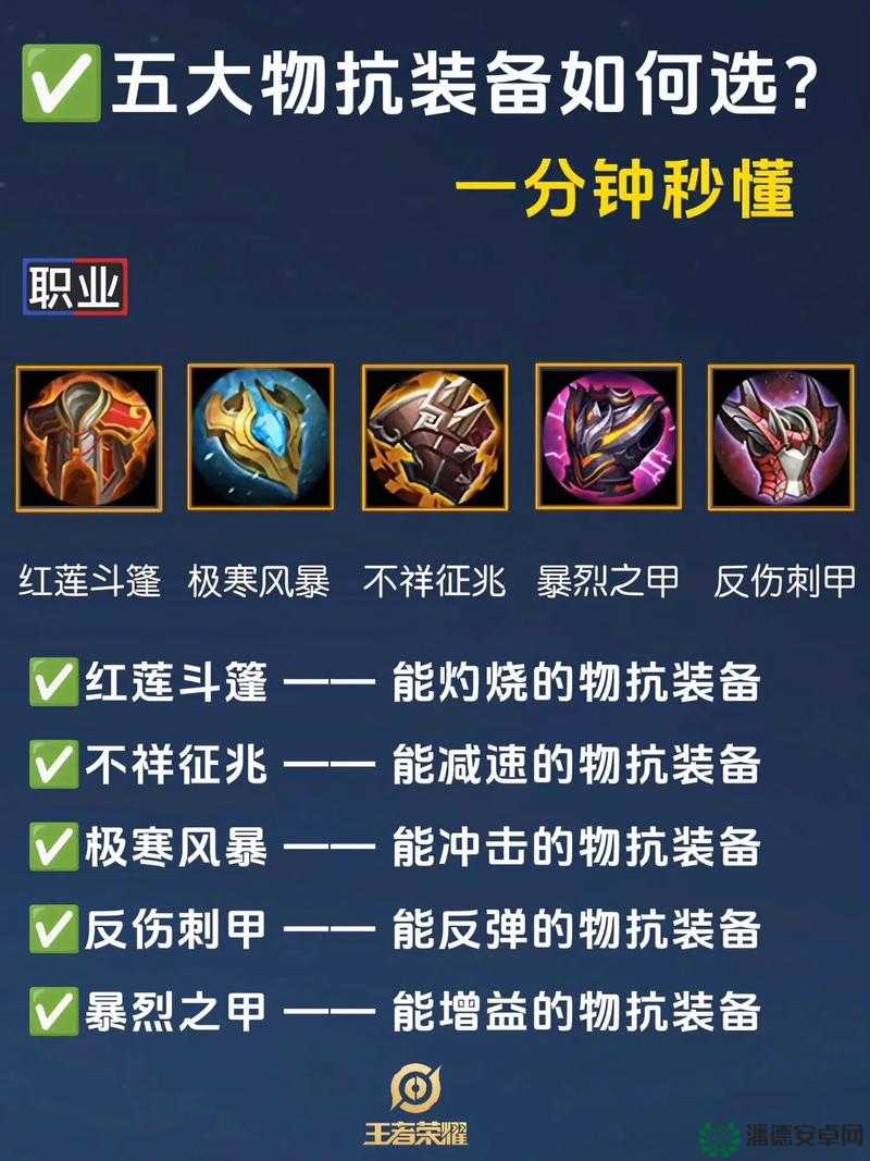时空之刃装备如何选择最优？刷图攻略全解析及未来玩法大变革预测！