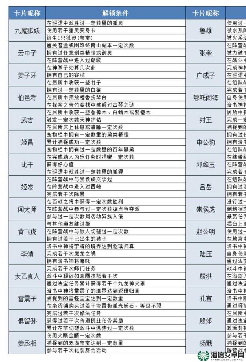 问道手游无法登陆怎么办？别急，这里有全面的登陆问题解决方案指引