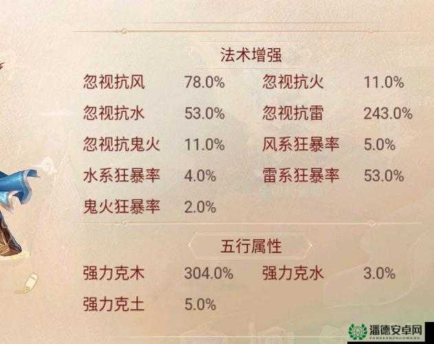 大话西游手游潜能点兑换经验表演变史，何时能全部点满仍是谜？