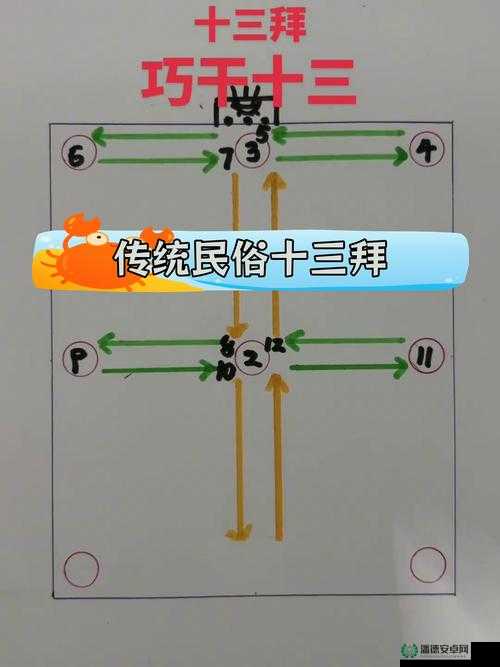问道手游结拜系统究竟怎么玩？全面详解带你揭秘结拜奥秘