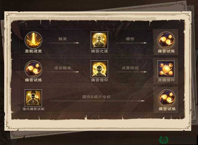 艾斯战纪2牧师职业究竟如何？全面解析其职业技能带你揭晓！