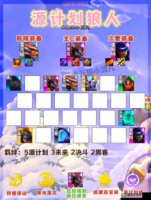 王者荣耀扁鹊5V5如何完美搭配阵容？底层逻辑与操作映射揭秘！
