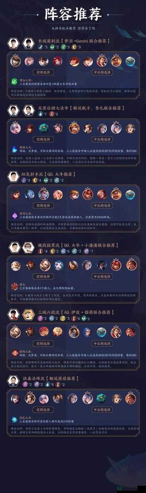 全民超神中，牛头人之神如何搭配阵容才能无敌？揭秘最强组合！