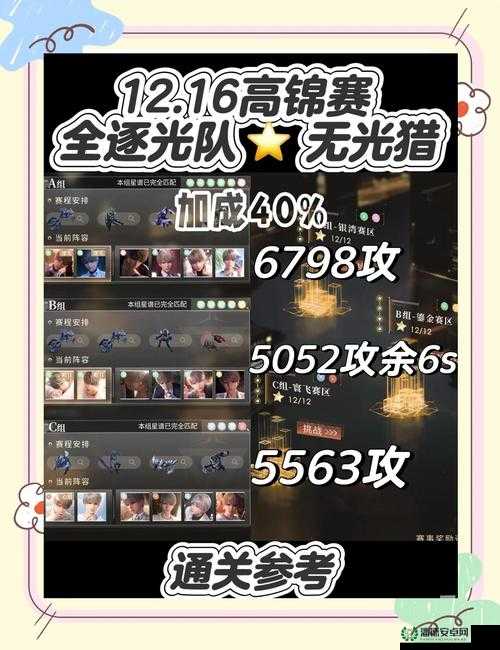 梦想星城梦想秀预赛究竟如何玩转？通关技巧全面解析揭秘！