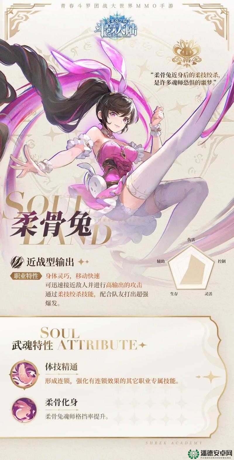 斗罗大陆神界传说手游中，柔骨兔魂骨属性究竟如何全面解析？