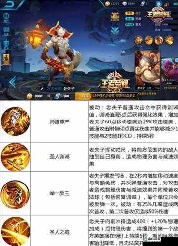 王者荣耀老夫子如何精准加点？揭秘老夫子天赋加点攻略！