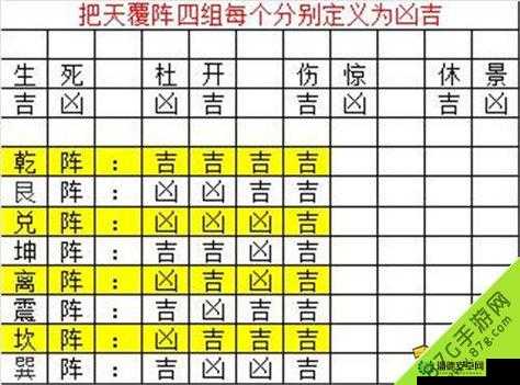 六龙争霸3D刺探任务究竟如何完成？深度解析刺探任务玩法悬念