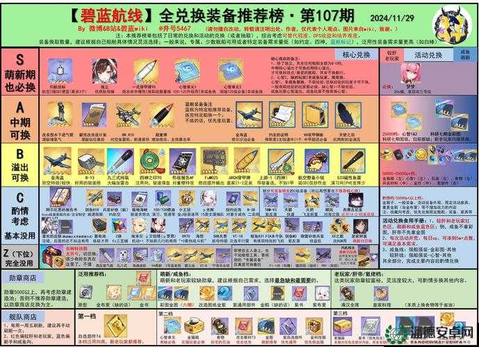 全民进化礼包兑换码如何领取？探索礼包领取地址汇总的演变史揭秘