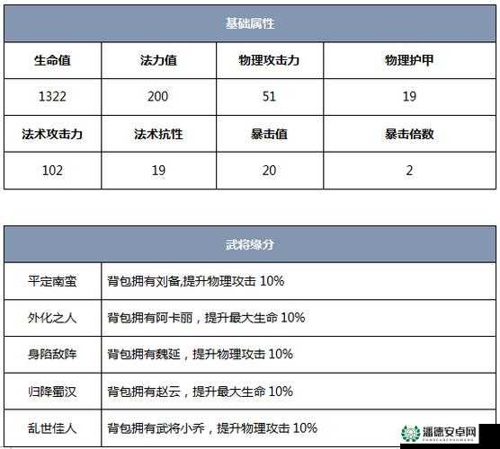 战龙之刃哪个职业更胜一筹？职业选择攻略与资源管理秘诀大揭秘！