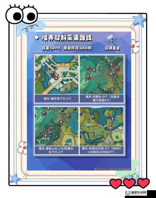 如何在山海镜花大荒战图凝神关卡中组建高分阵容？