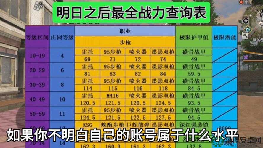 全民奇迹18阶武器获取攻略：挑战极限，解锁巅峰战力的终极秘籍